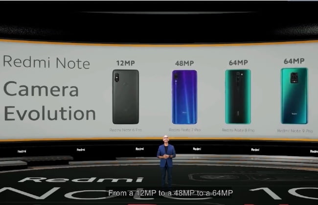 Fitur dan perbandingan Redmi Note 10 Pro dengan seri Pro Max