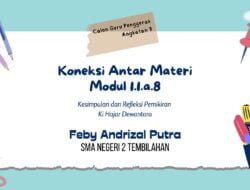 1.1.a.8. Koneksi Antar Materi – Kesimpulan dan Refleksi Modul 1.1