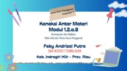 1.2.a.8. Koneksi Antar Materi - Modul 1.2
